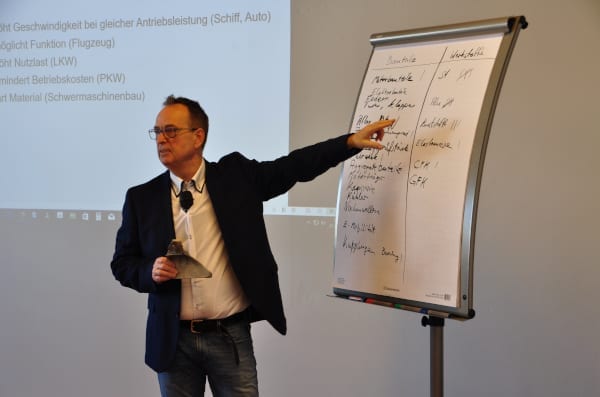 Dr. Joachim Hug zeigt auf ein Flipchart.