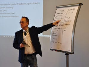 Seminar Grundlagen der Dauerfestigkeit