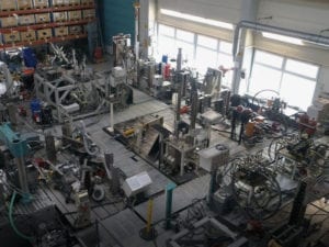 SincoTec Hydrauliklabor